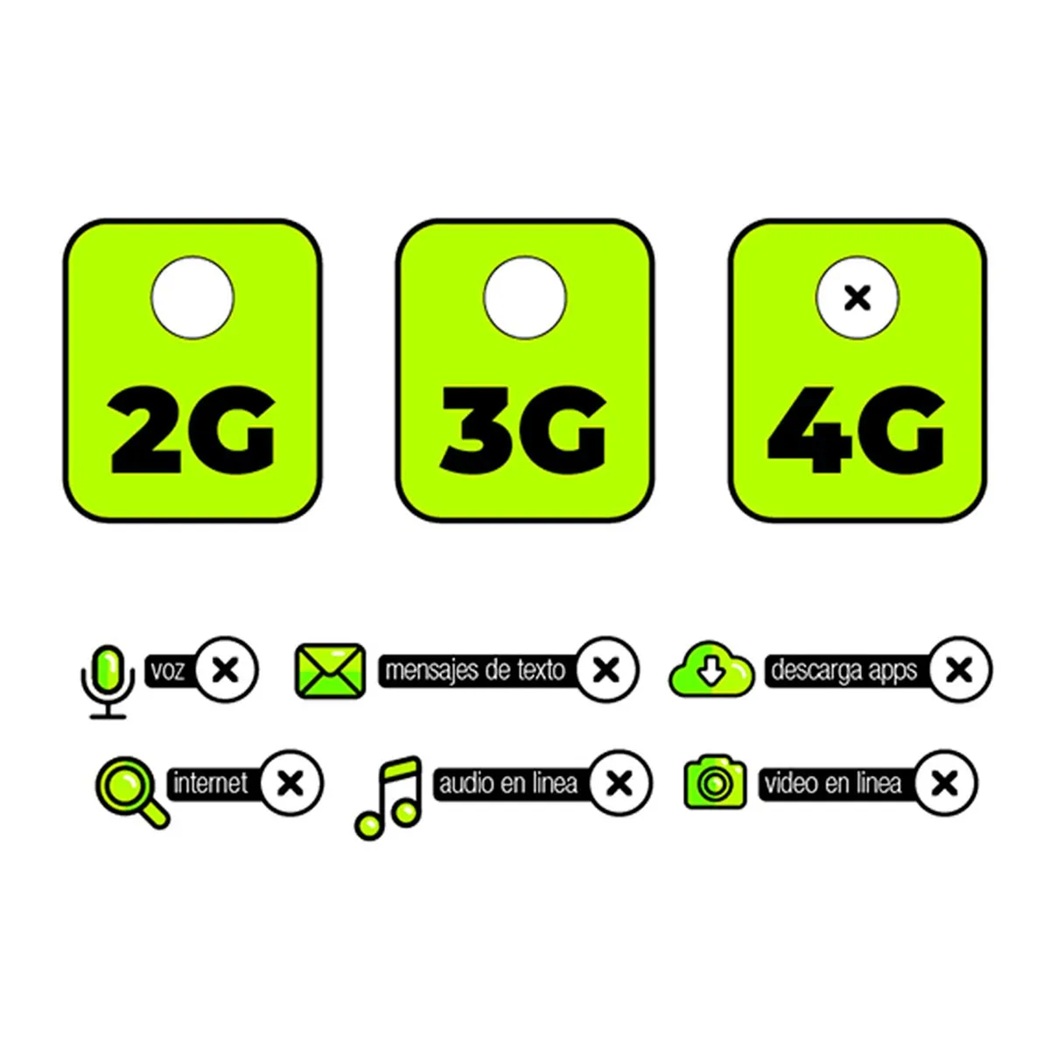 Celular ZTE A35E 4G 2+64GB Gris - Imagen 4