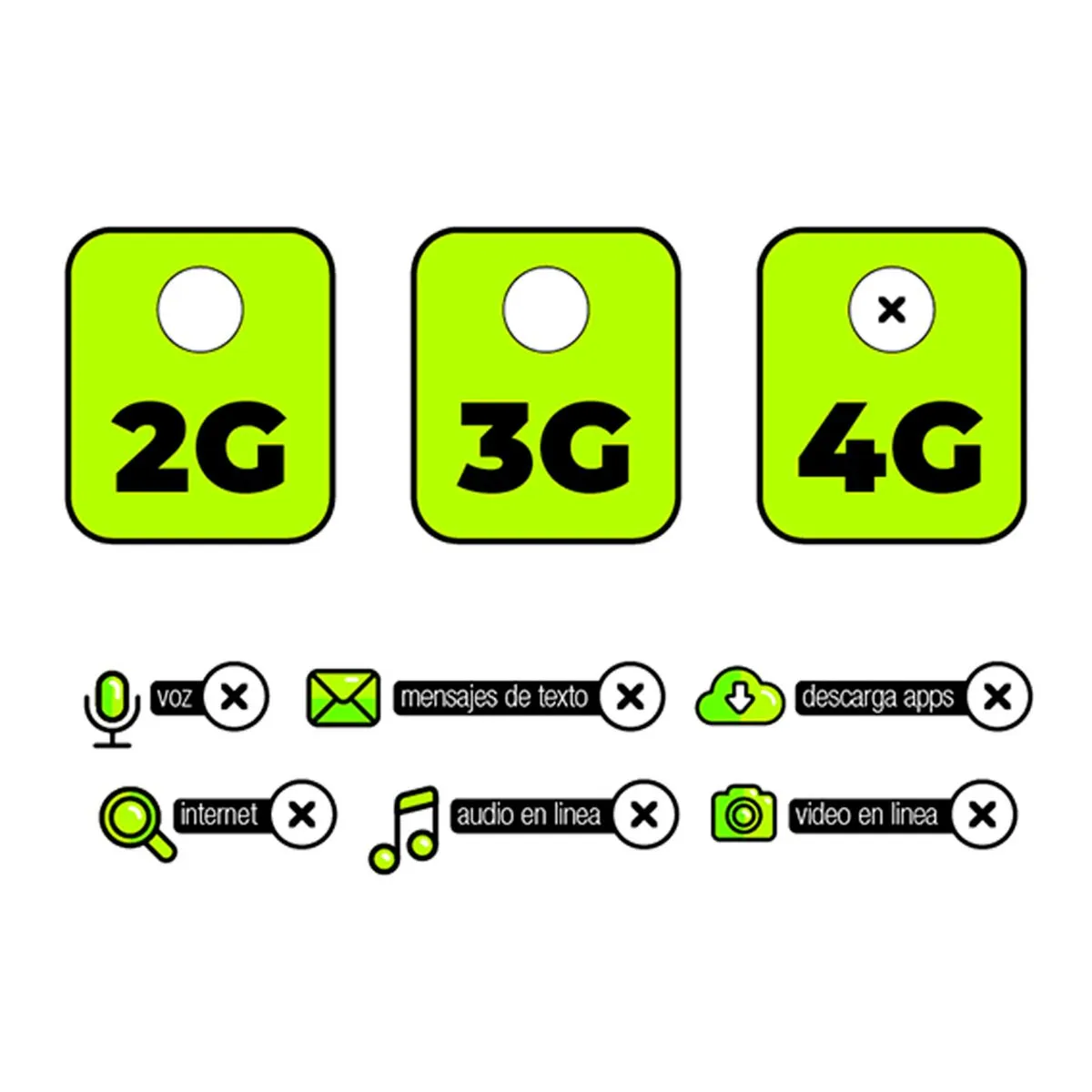 Celular Infinix Smart 10 64GB | 3GB Plateado - Imagen 3